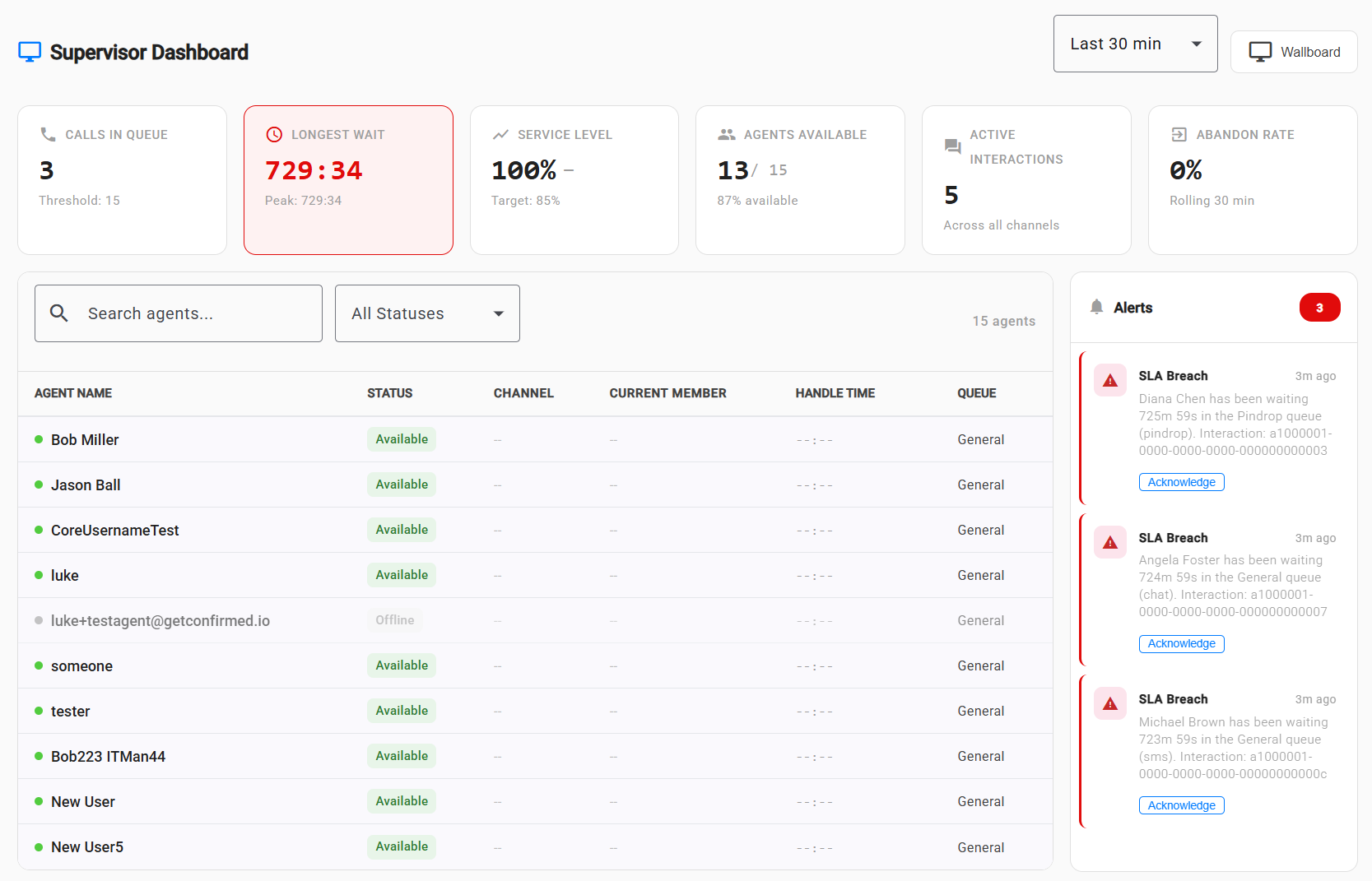 Supervisor Dashboard